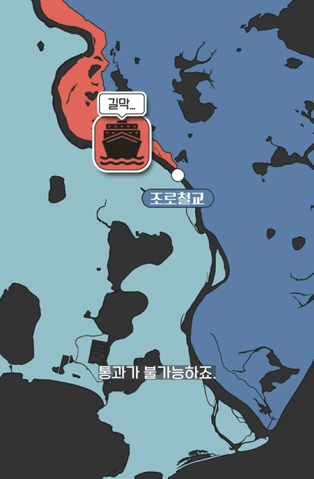 이제 진짜 위기일수도 있다는 동해