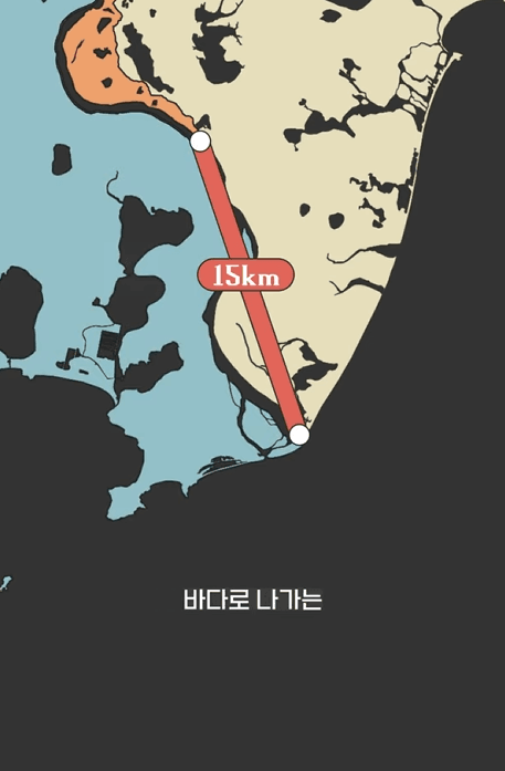 이제 진짜 위기일수도 있다는 동해