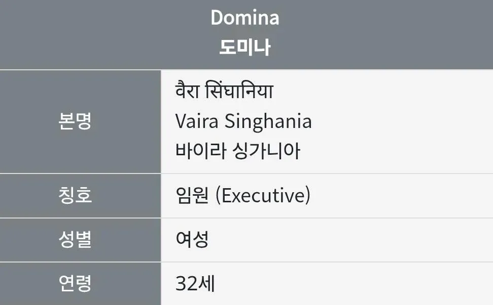 짤 양산중인 오버워치 밀프 신캐 도미나 의외의 사실