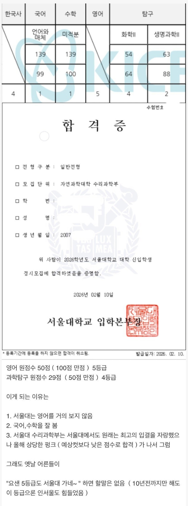 수능 5등급 서울대 정시 합격 ㄷㄷㄷ