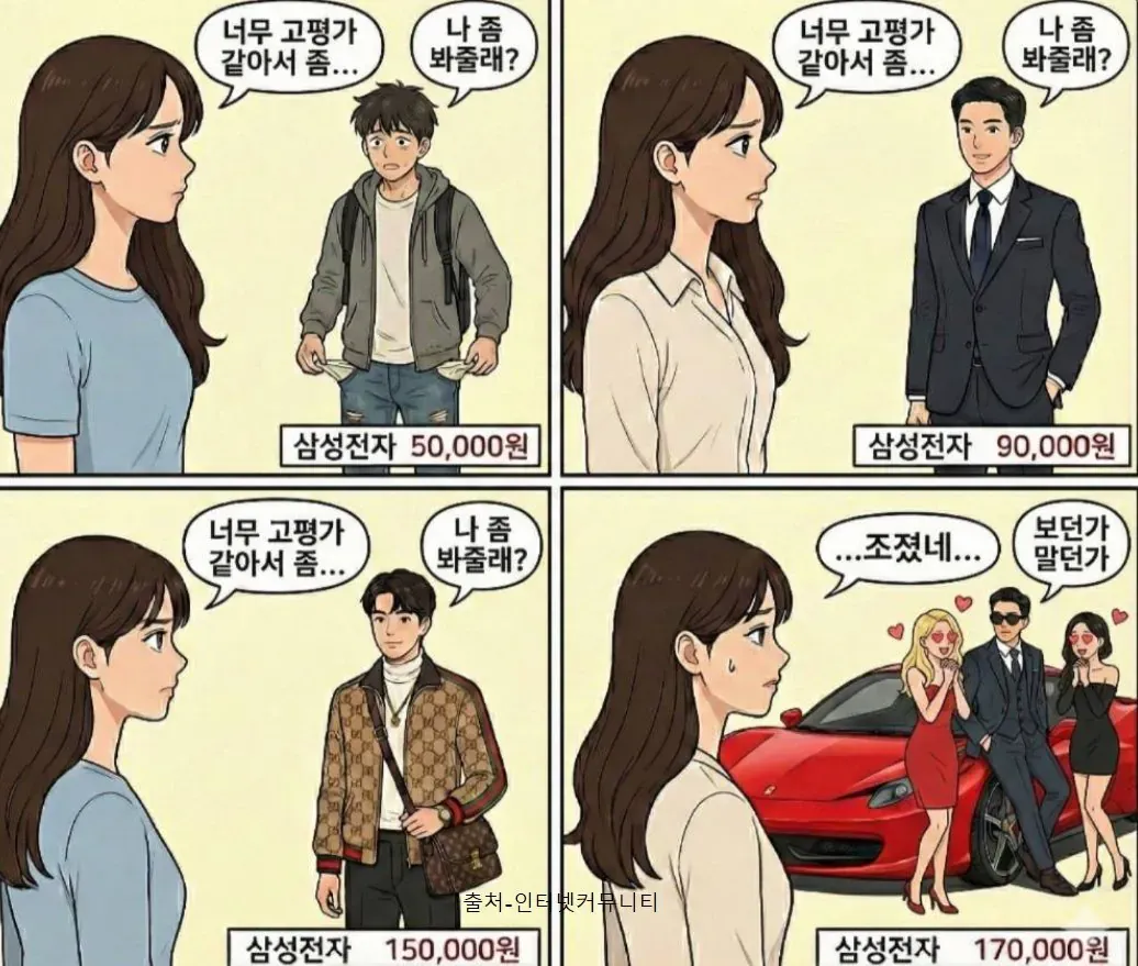 삼성전자) 미안미안해재용