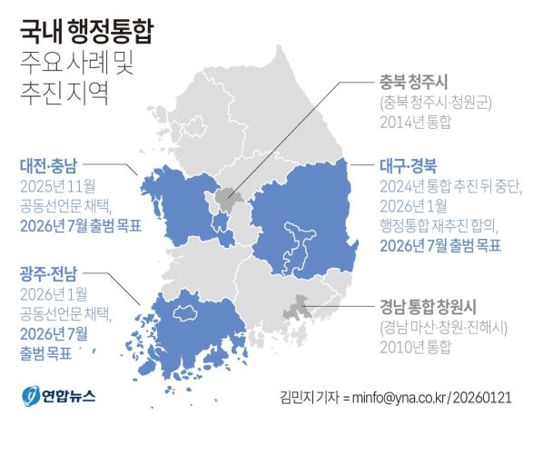 지방 통합 시작되는듯...