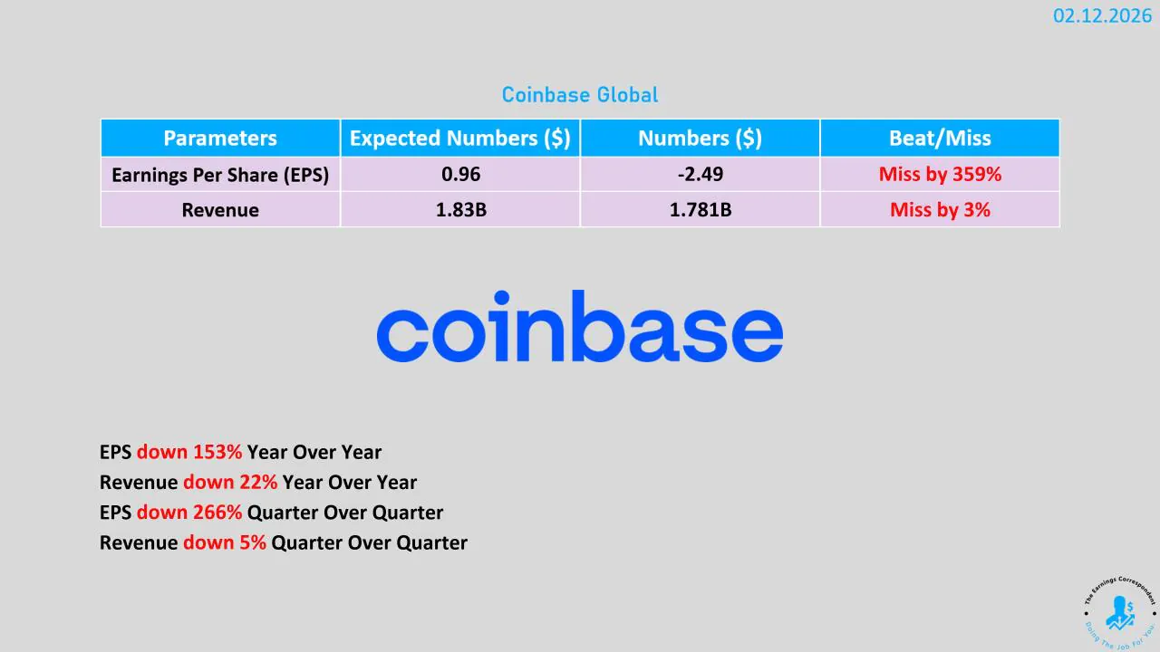 현재 난리난 세계 2위 코인거래소 근황