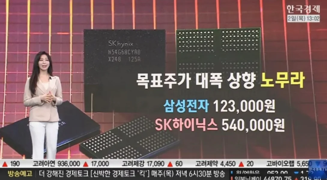 노무라 증권, 삼성전자 29만원 / 하이닉스 156만원 전망