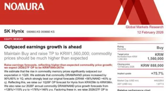 노무라 증권, 삼성전자 29만원 / 하이닉스 156만원 전망
