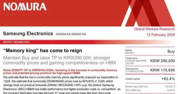 노무라 증권, 삼성전자 29만원 / 하이닉스 156만원 전망