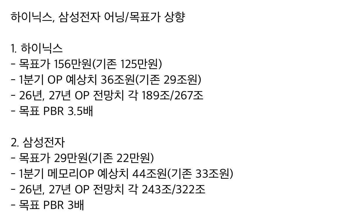 노무라 증권, 삼성전자 29만원 / 하이닉스 156만원 전망