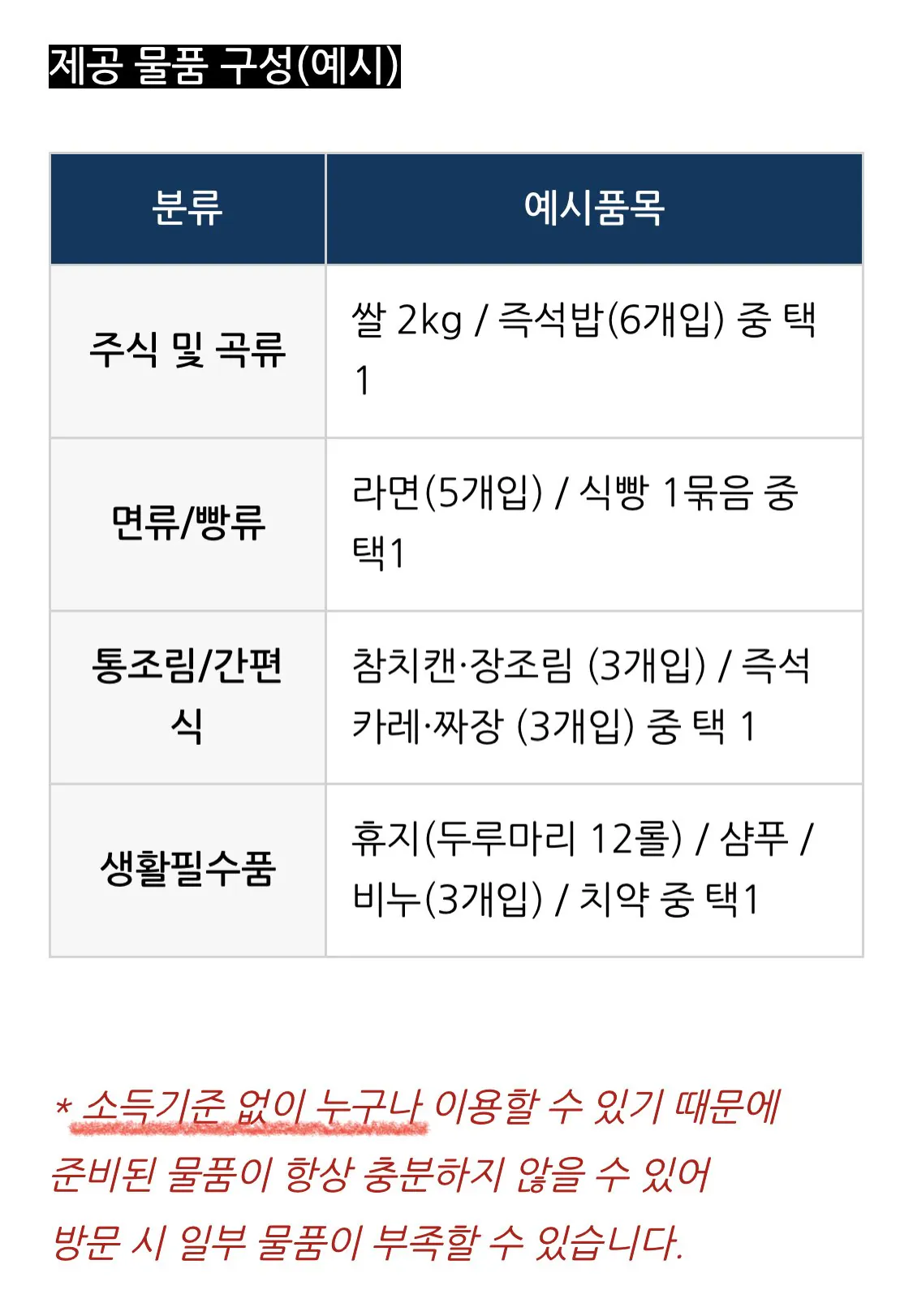 보건복지부에서 운영중인 ‘그냥 주는 사업’