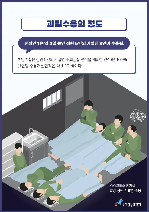 절대 죄짓고 교도소 가면 안되는 이유
