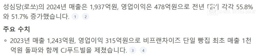 성심당이 빵을 싸게 팔 수 있는 원동력