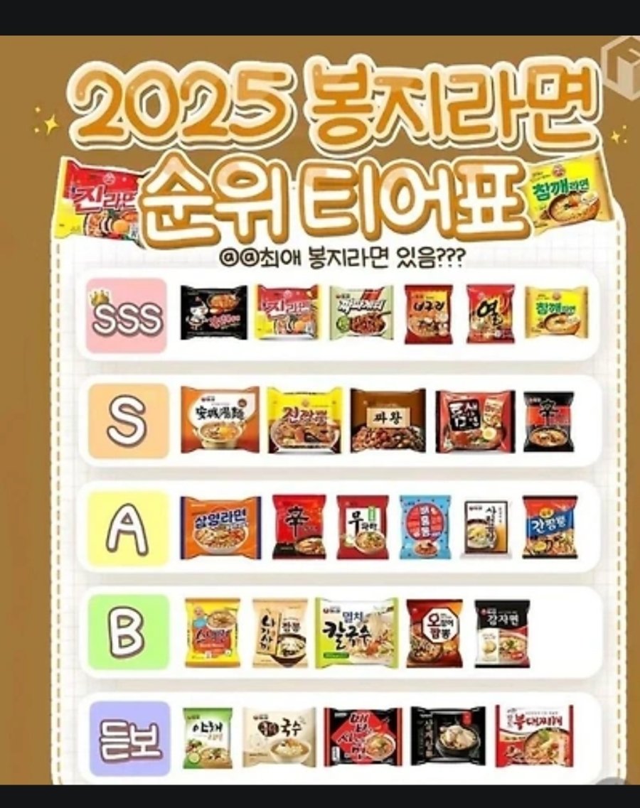 2025 봉지라면 티어 순위