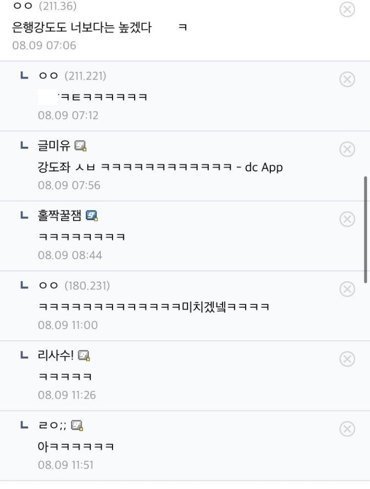 역대급인 디시 레전드 신용등급 인증샷