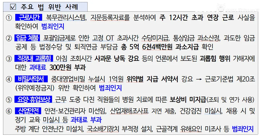 20대 직원 과로사 터진 런던 베이글 노동부 감독 결과