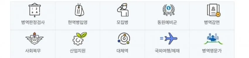 의외로 여초라는 국가기관