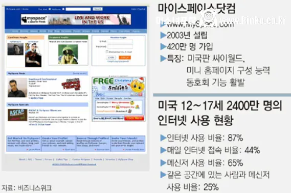 싸이월드 잘모르는 00년생들보고 충격받은 94년생 누나들