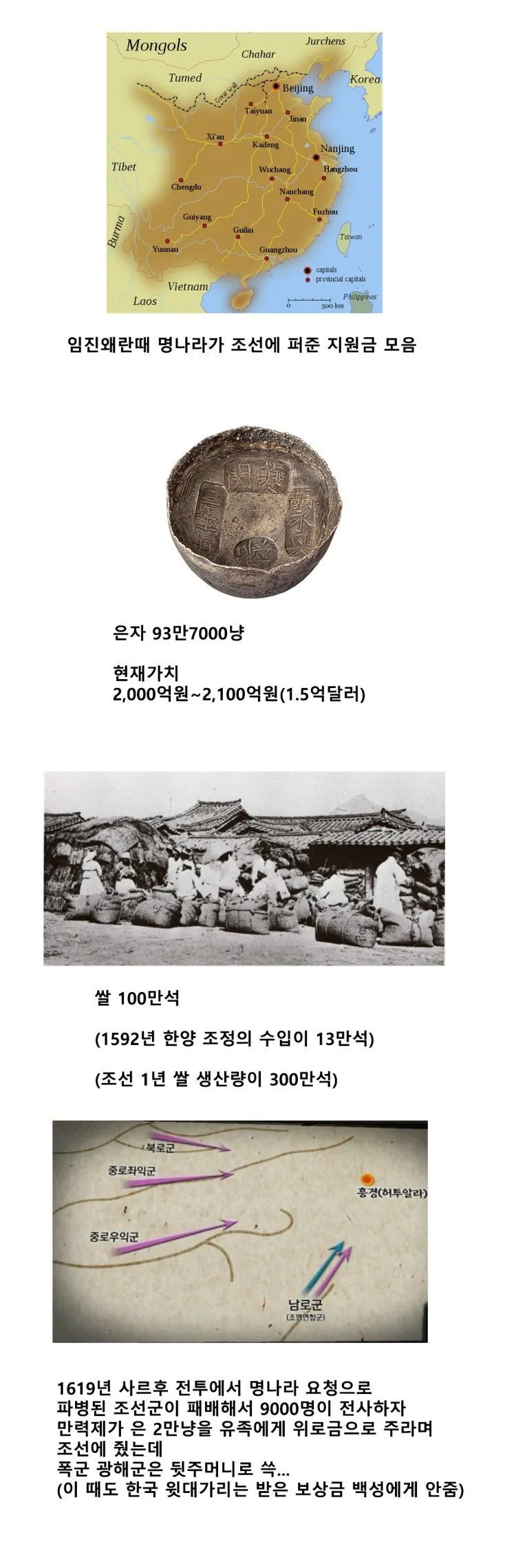 명나라 만력제가 조선에 지원해준 액수 총합 ㄷㄷ