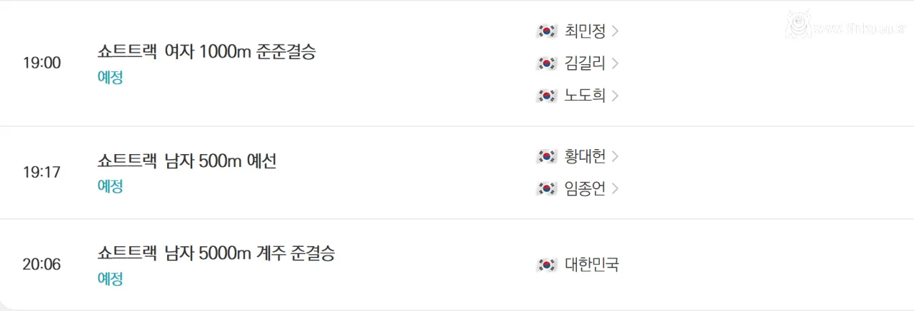 오늘 사실상 동계올림픽 마지막 황금시간대 1