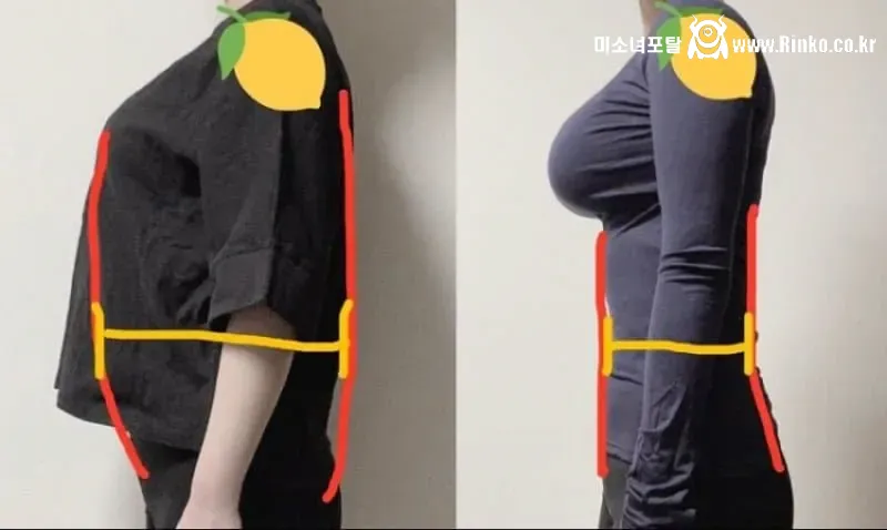 가슴 큰 여성들이 타이트한 옷을 선호하는 패션 심리와 스타일링 방법 4