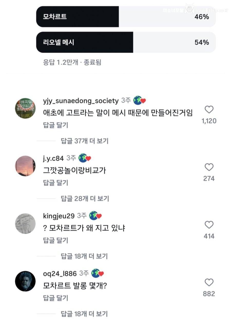 모차르트 vs 메시, 인류의 역사에 끼친 영향력 대결 3