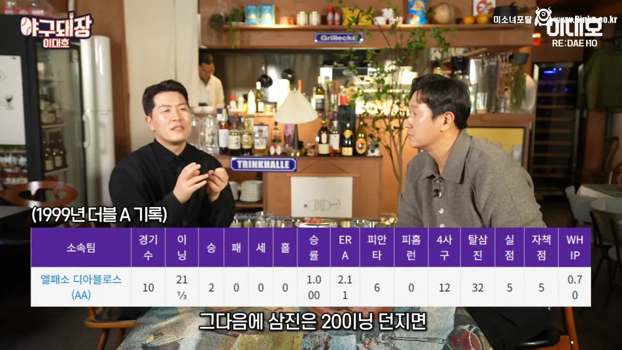 마이너리그의 전설 얘기는 과장됐다며 해명하는 김병현 20