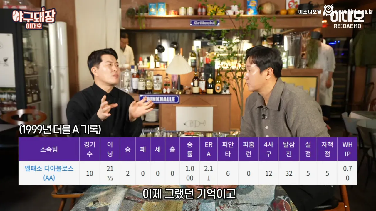 마이너리그의 전설 얘기는 과장됐다며 해명하는 김병현 22