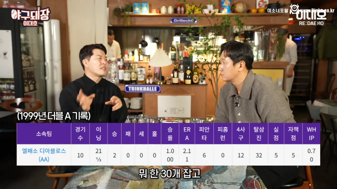 마이너리그의 전설 얘기는 과장됐다며 해명하는 김병현 21