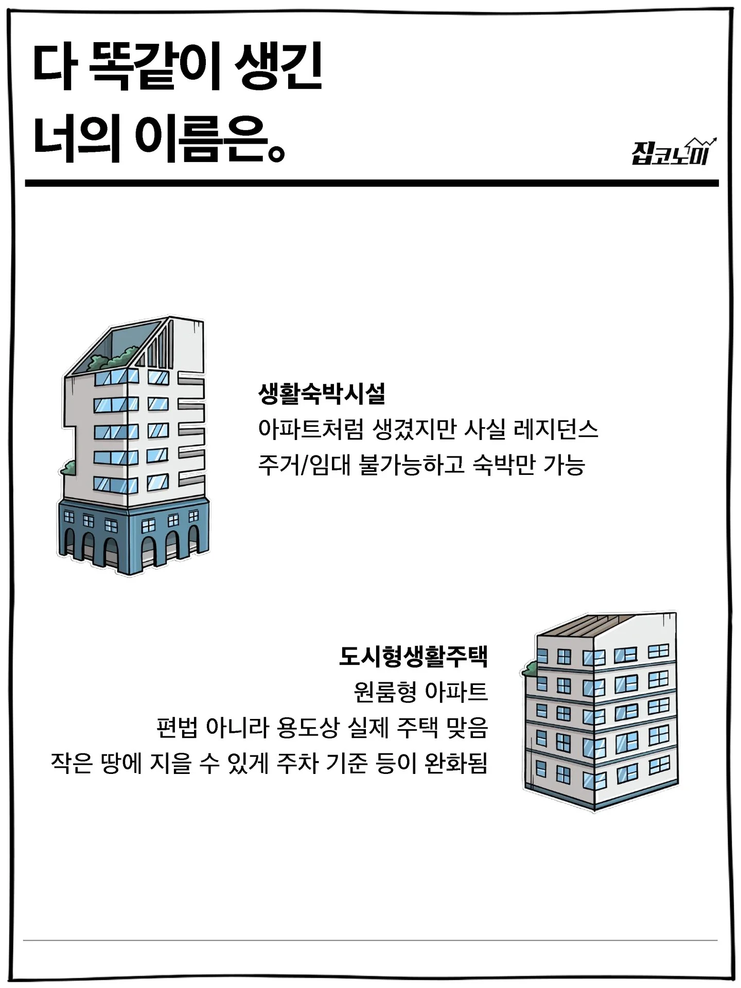 주거별 구분 명칭
