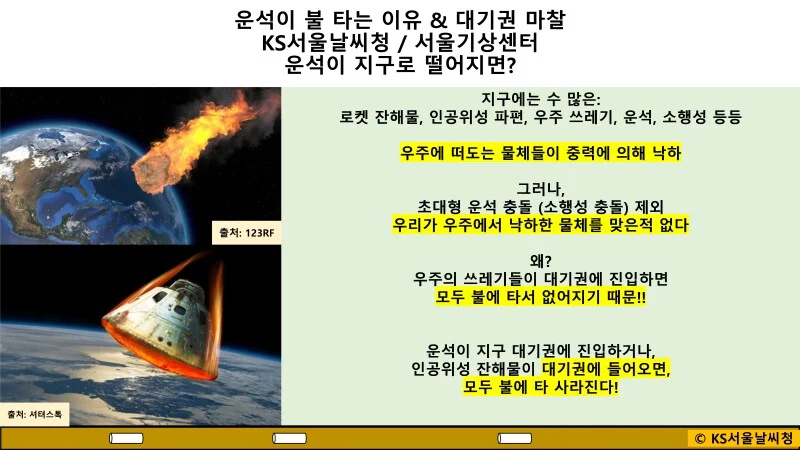 낙하하는 운석 열기가 매우 뜨거운 이유
