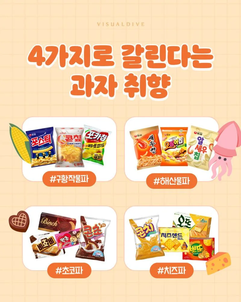 4가지로 갈린다는 과자 취향