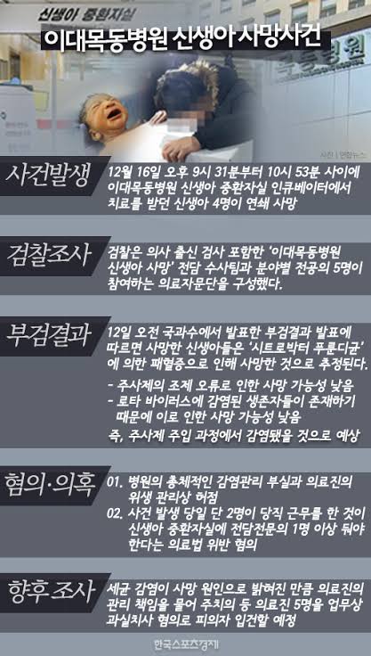 언제부터 "연쇄사망"이란 이상한 용어를 쓰기 시작한걸까?