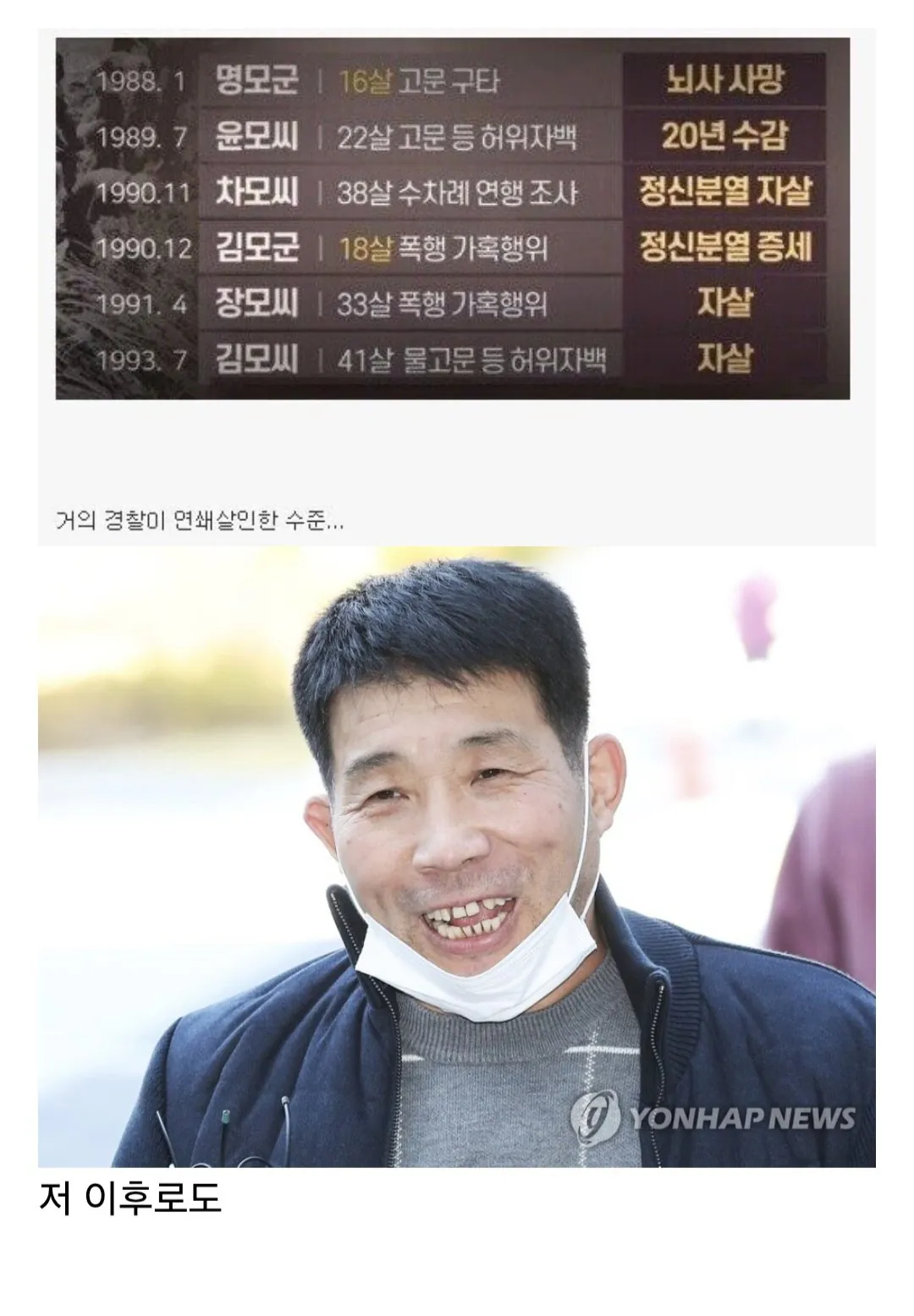 사형집행 부활시키자는게 얼마나 개소린지 알아보자