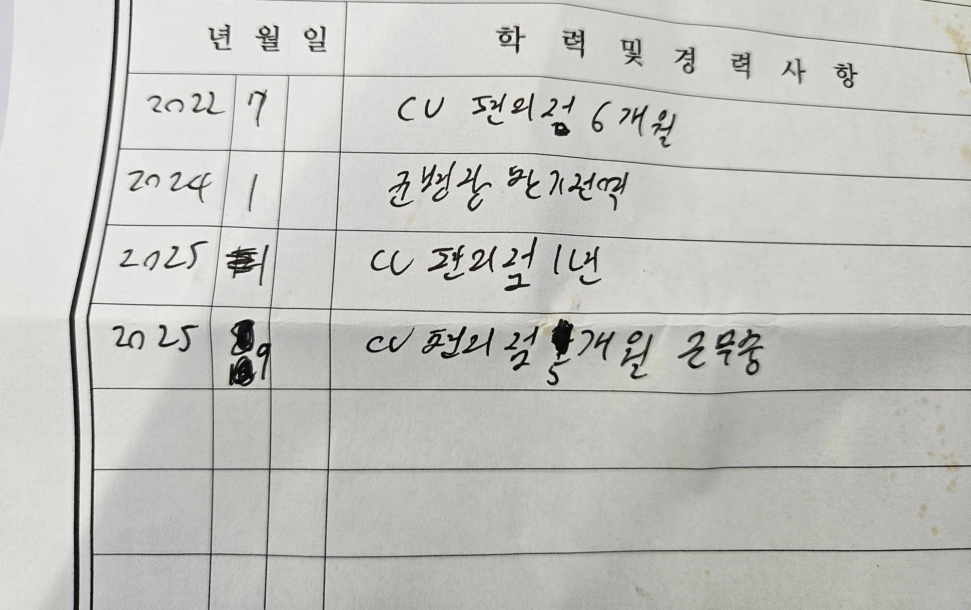 글씨체 본다는 채용담당자