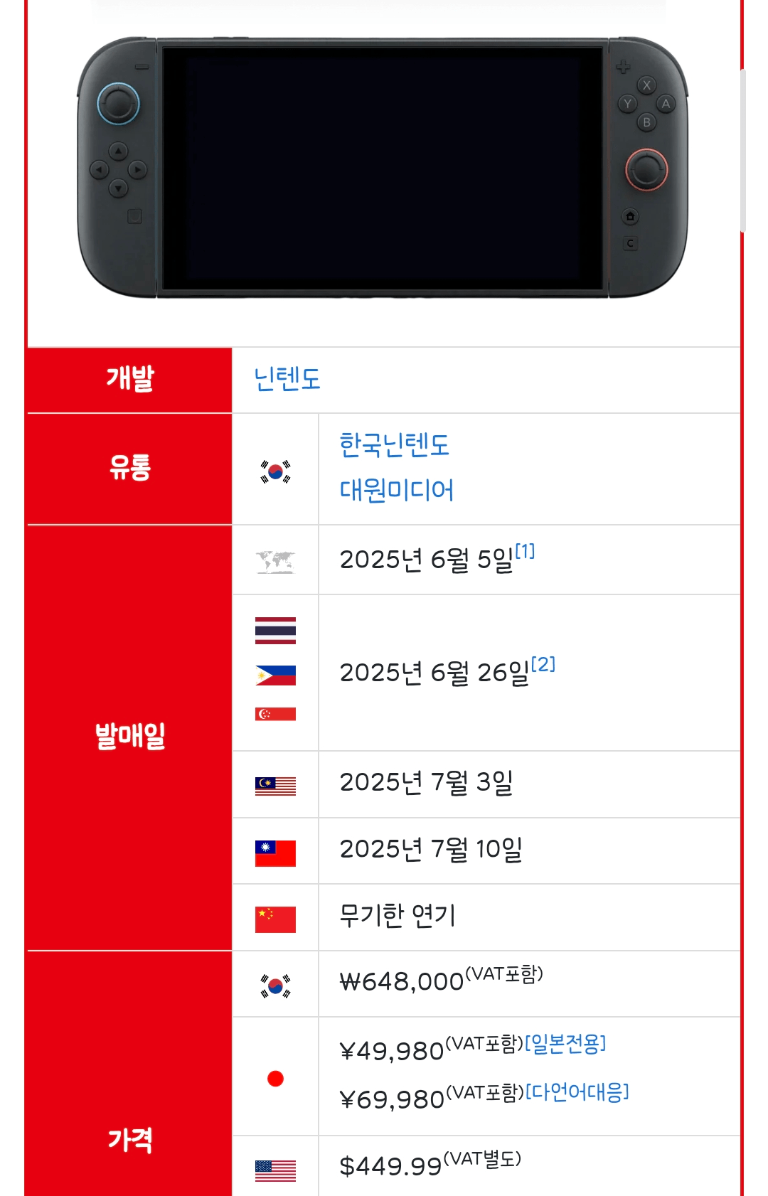 한국닌텐도식 환율 적용