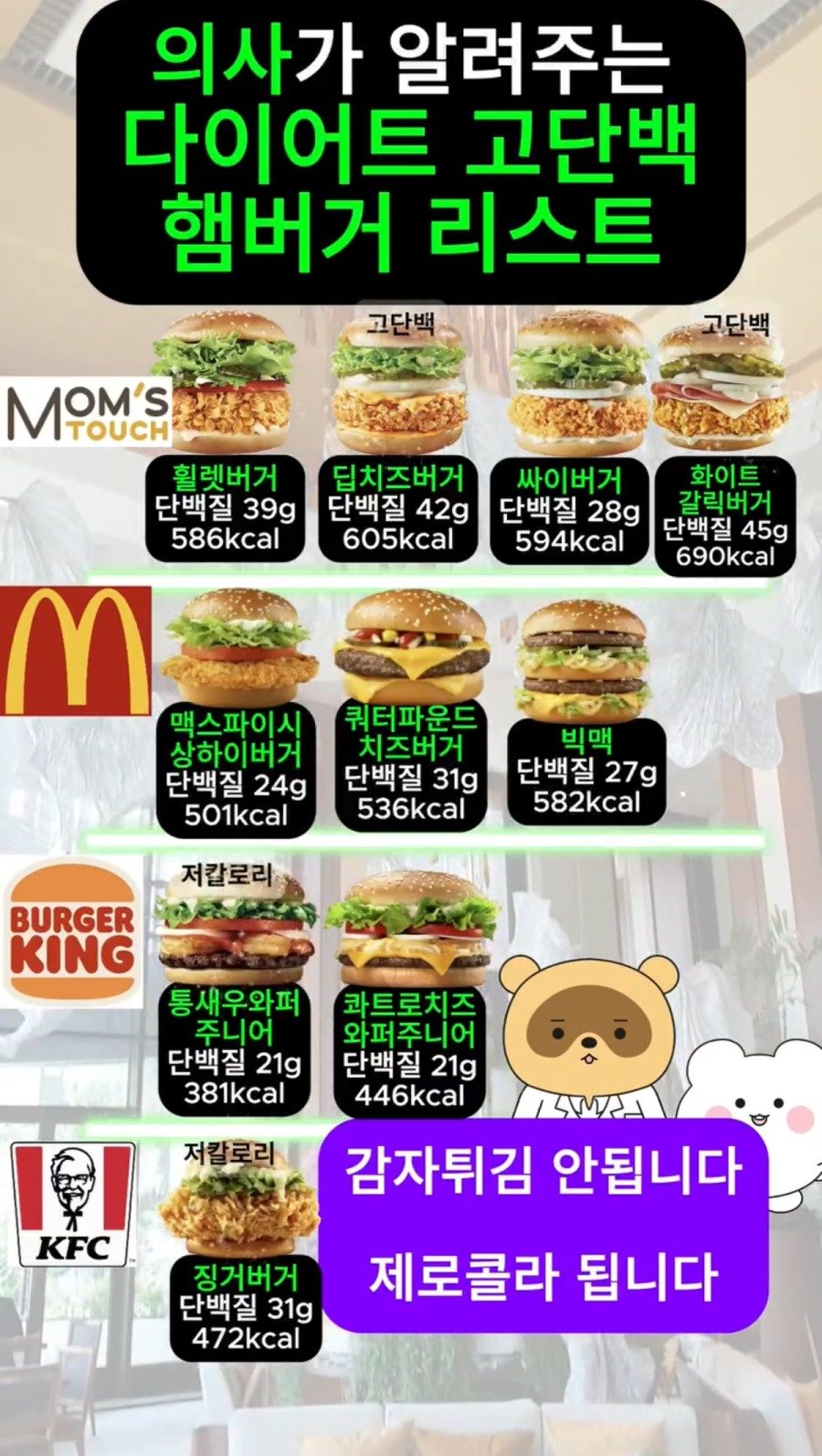 의사가 알려주는 다이어트 햄버거 리스트..