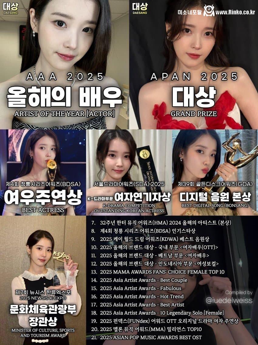 재산 천억 넘는 연예인 ㅎㄷㄷ 7