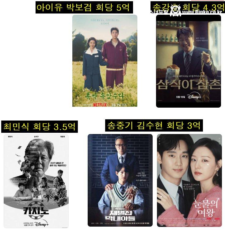 재산 천억 넘는 연예인 ㅎㄷㄷ 10