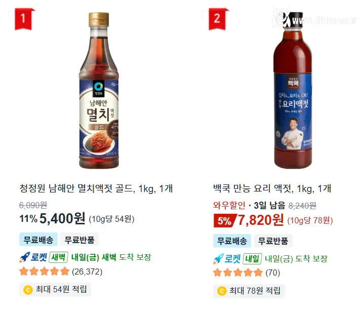 백종원 대표를 거치면 모든것이 비싸진다. 1