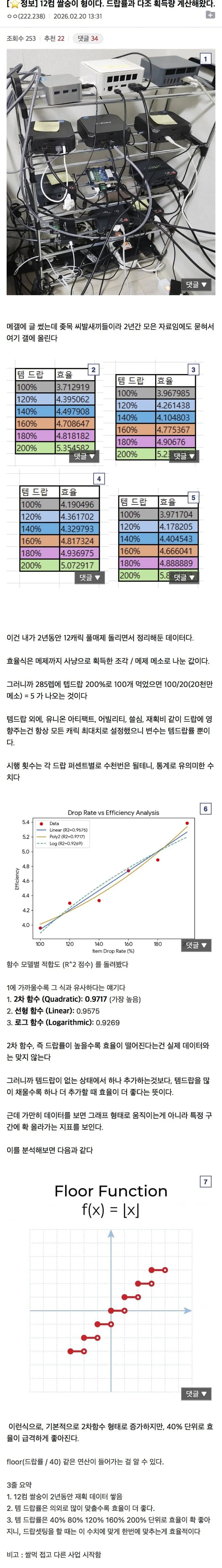 메이플 12컴 쌀숭이가 계산한 드랍률과 다조 획득량