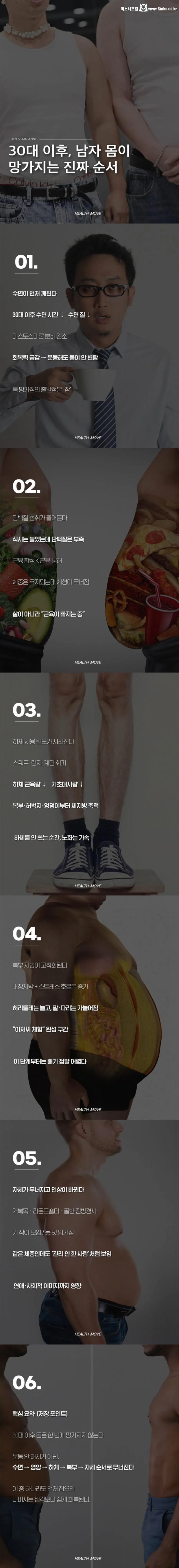 30대 이후, 남자 몸이 망가지는 순서 1