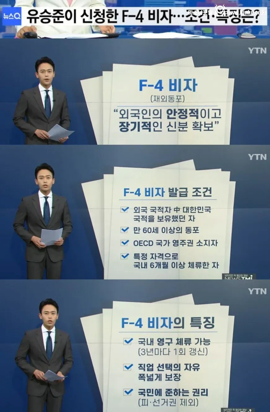 한국 내 검머외, 조선족들을 양산하는 적폐 그 자체인 제도 1
