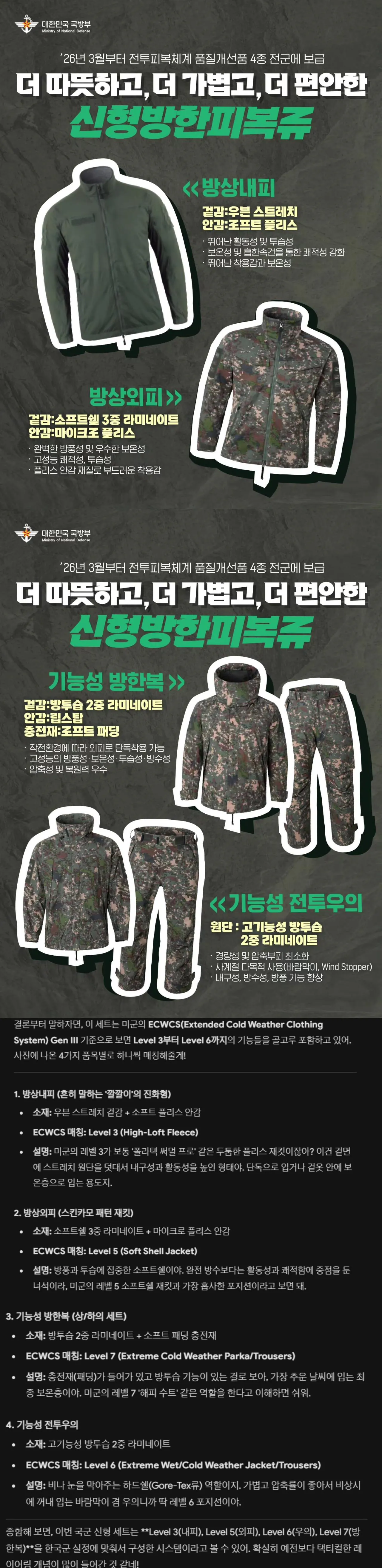 3월부터 전군 보급된다는 신형 방한 피복