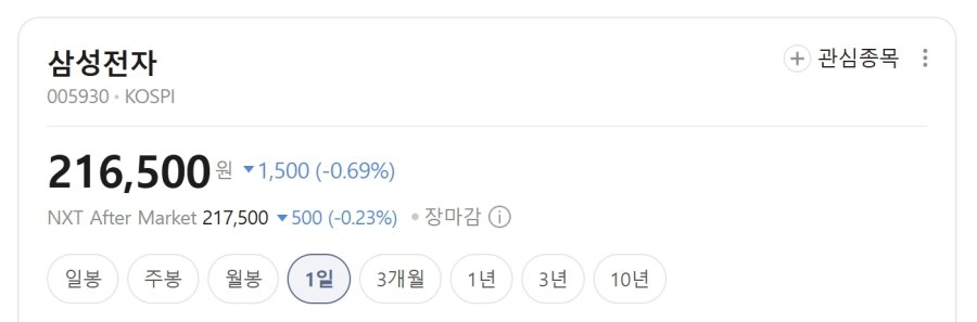 근황이 궁금한 지능 낮은 공무원녀