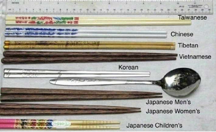 아시아인들도 한국 여행시 불편하다는 의외의 물건