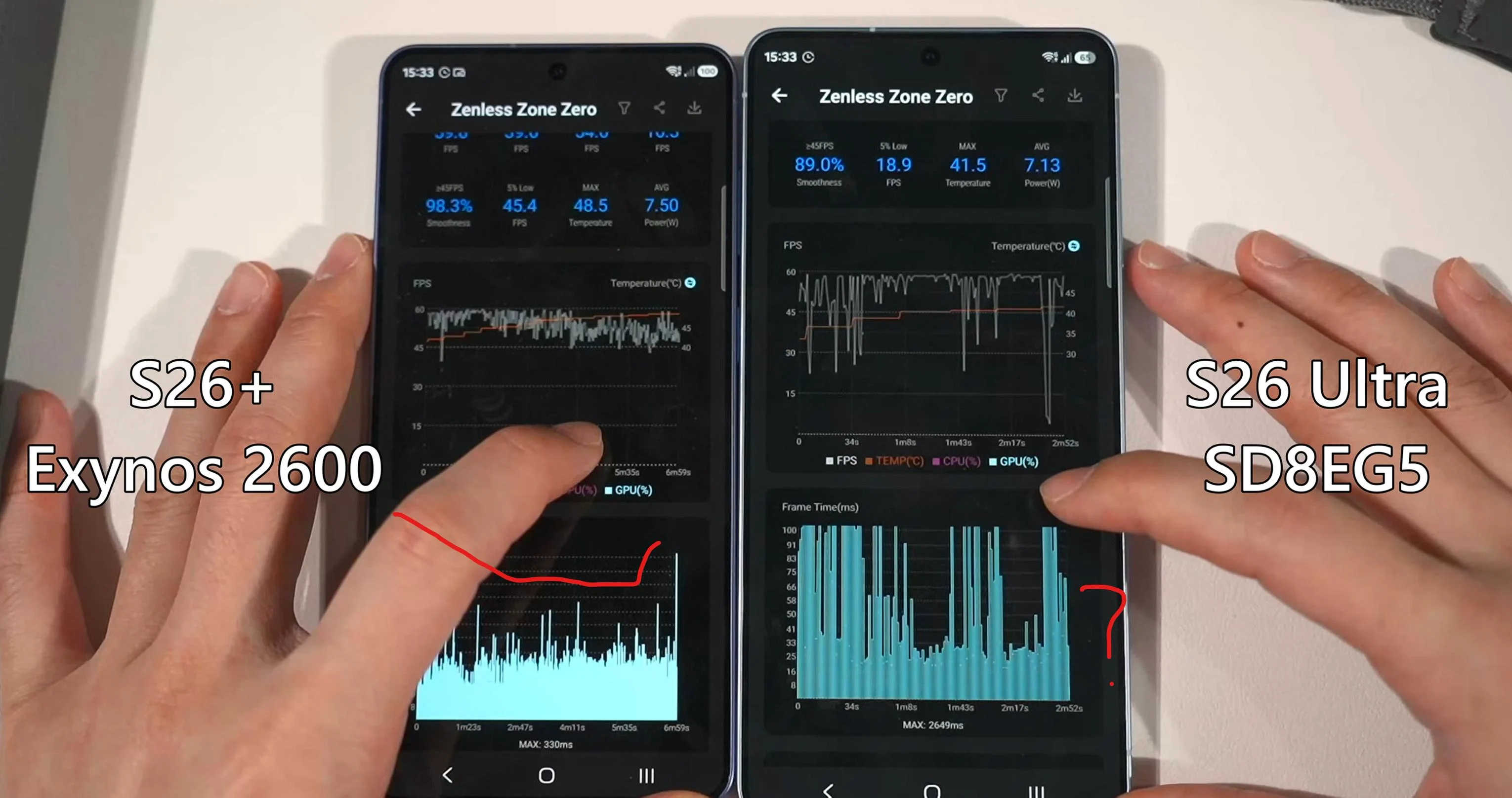 현재 갤럭시 S26 엑시노스 벤치 이상 현상