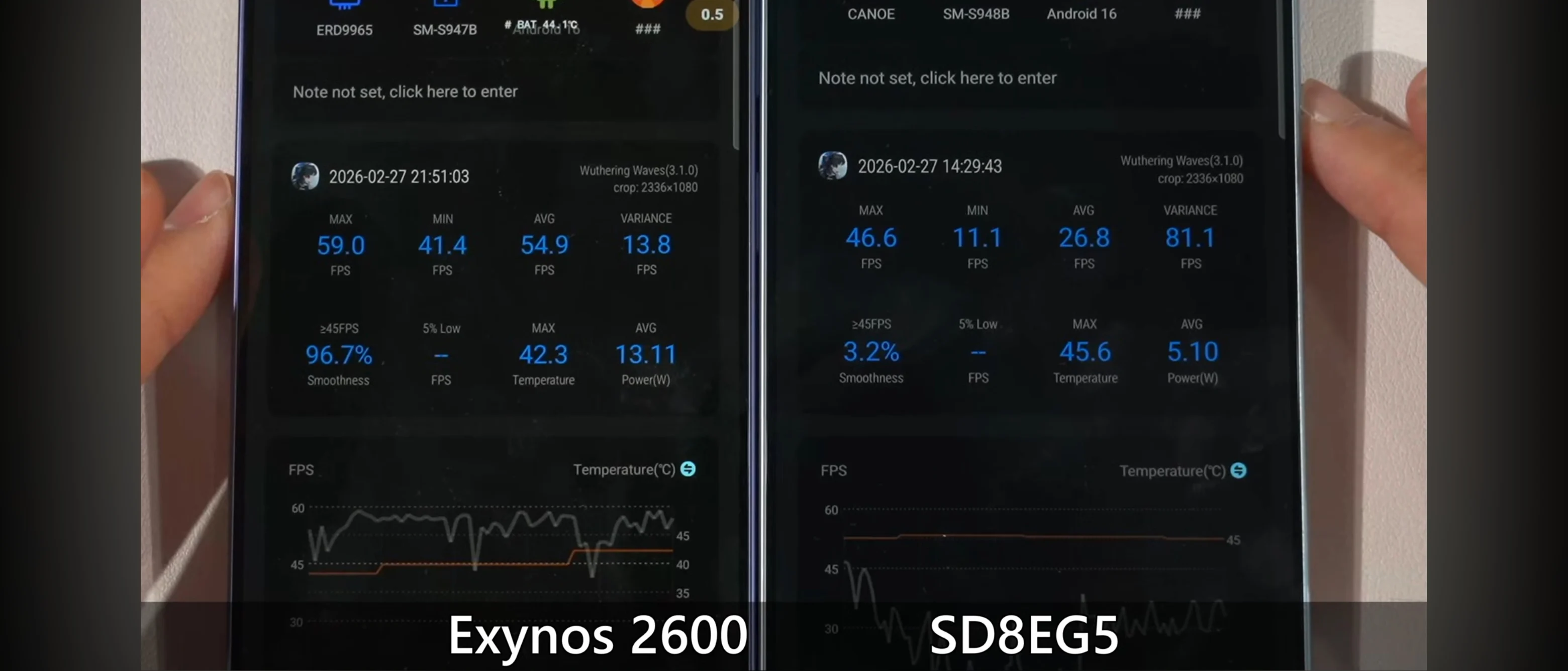 현재 갤럭시 S26 엑시노스 벤치 이상 현상