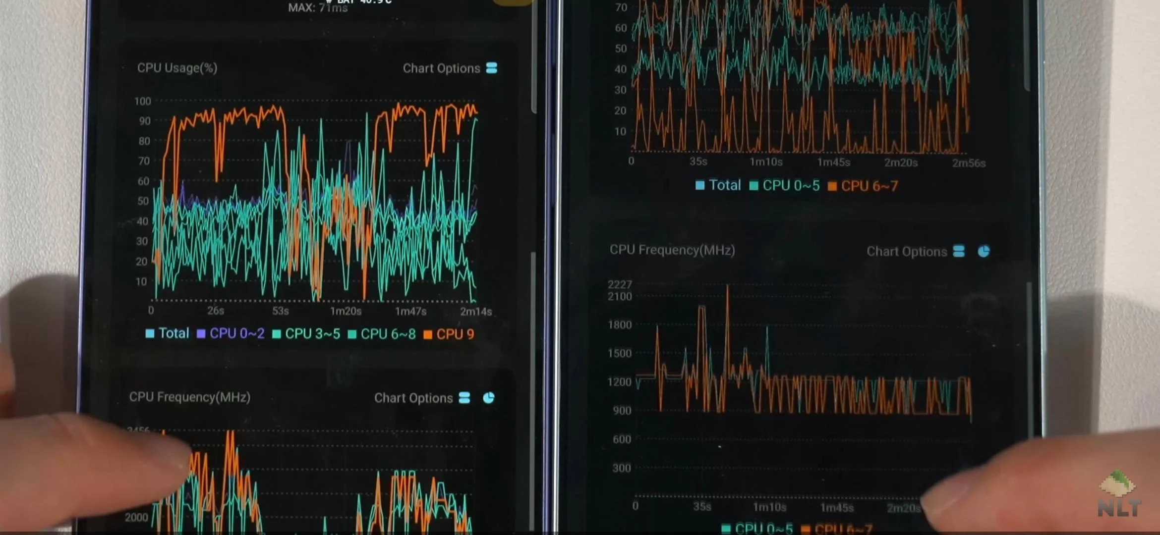 현재 갤럭시 S26 엑시노스 벤치 이상 현상