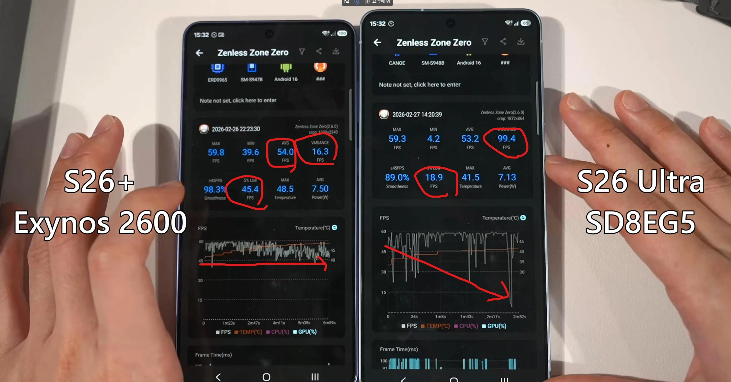 현재 갤럭시 S26 엑시노스 벤치 이상 현상