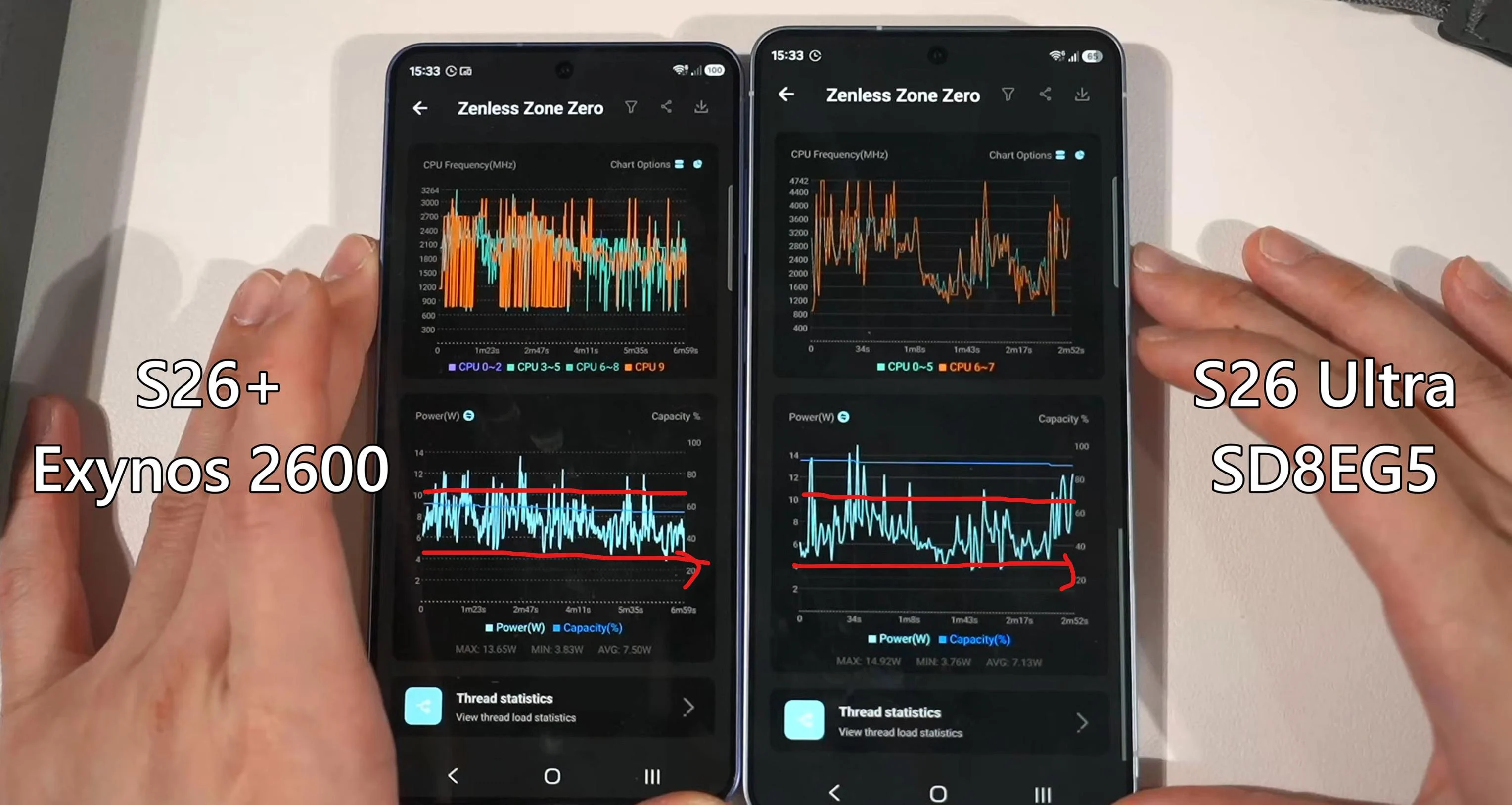 현재 갤럭시 S26 엑시노스 벤치 이상 현상
